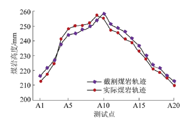 640 (11).png 640 (11).png