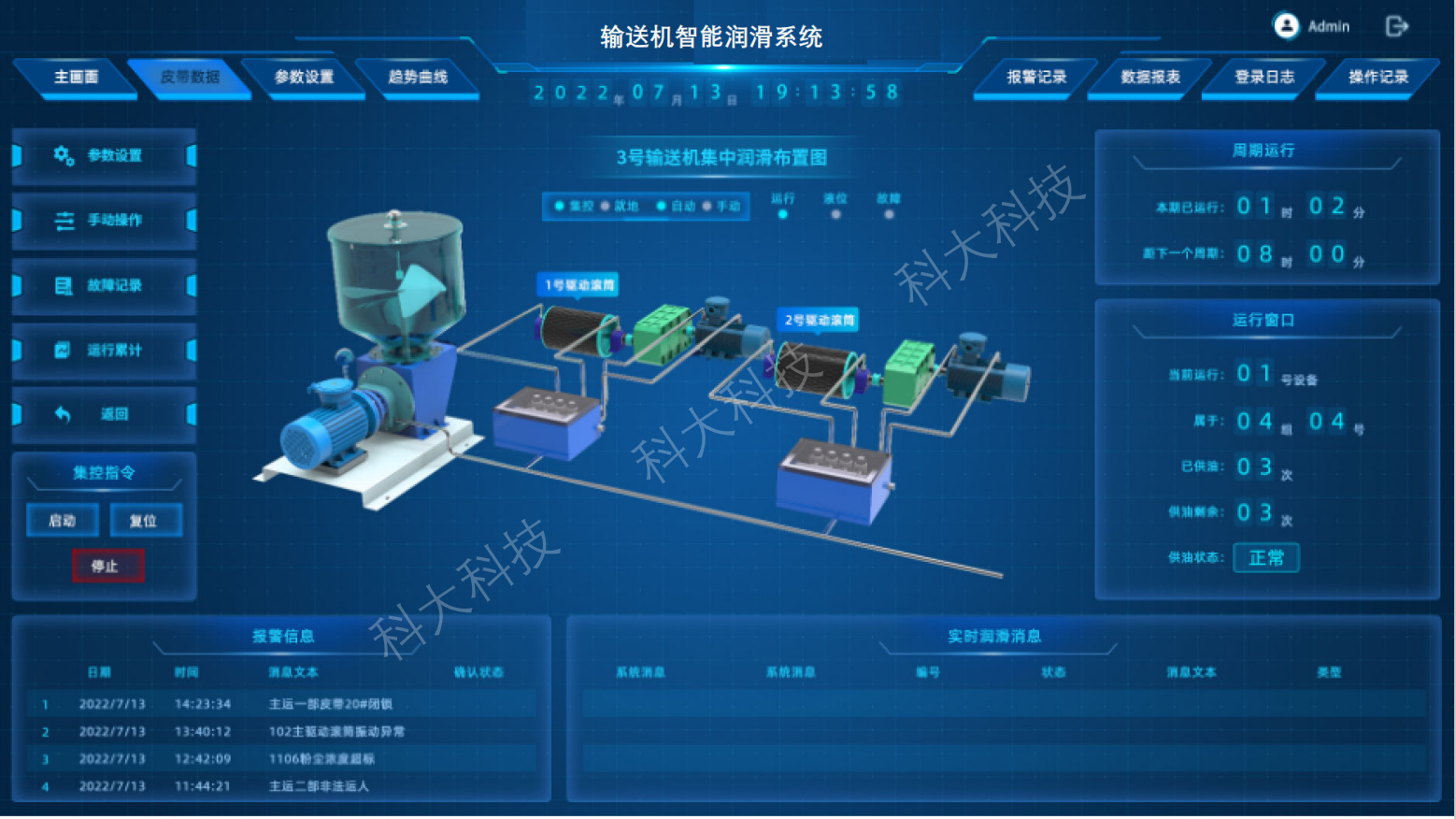 智能集中润滑装置